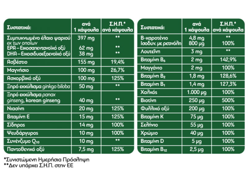 Altion Tonovit Senior Multivitamin 40 κάψουλες