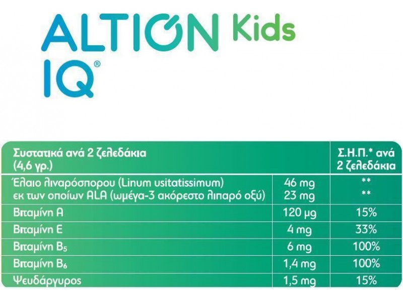 Altion Kids IQ 60 μασώμενες ταμπλέτες